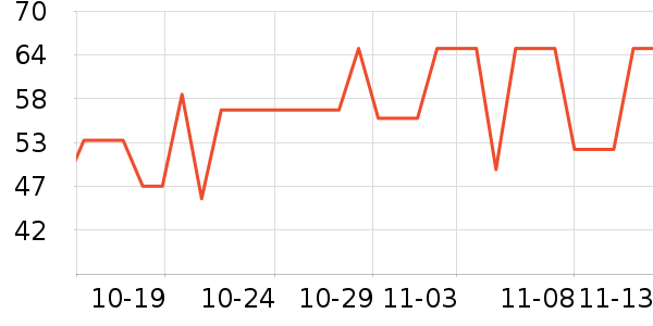 ��ƻ���ƺ�/�Ʊ�/�ƾ���ʷ�۸�