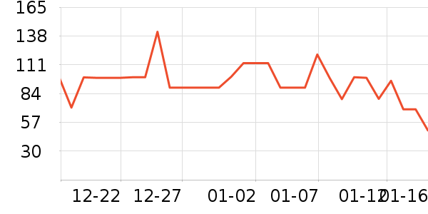 ������Ʒ��Ʒ���� ��ʷ�۸�