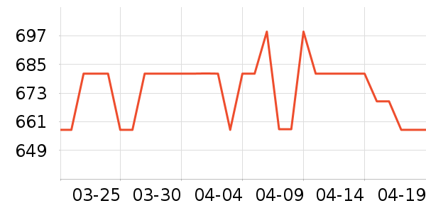 ����������ԡ������ʷ�۸�