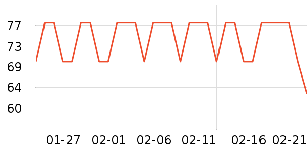 �ʺͻ�����Ʒ��ʷ�۸�