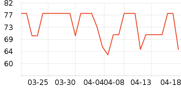 �ʺͻ�����Ʒ��ʷ�۸�