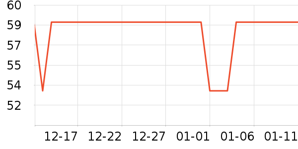 ��ҵ綯��ˢ��ʷ�۸�