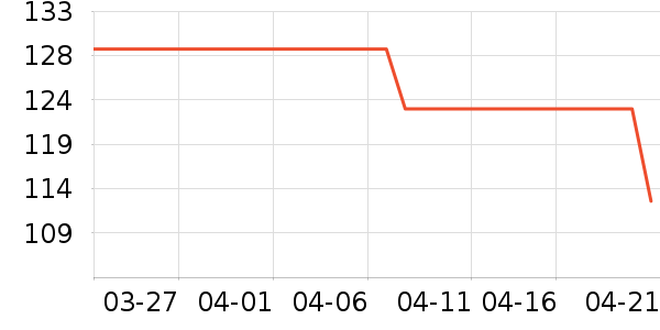 ���������ʷ�۸�