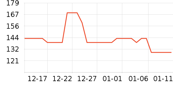 ӱ�ͯ�̷���ʷ�۸�