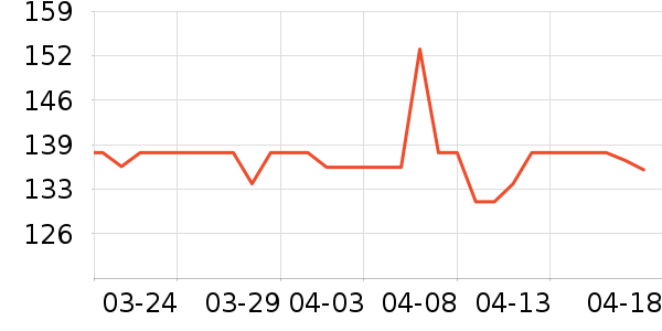 ������ţ����ʷ�۸�