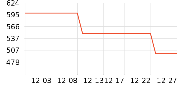 �Ϳ��˶�Ь��ʷ�۸�