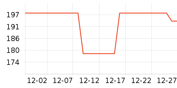 ����¼������ʷ�۸�