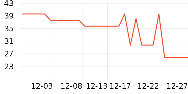 ���ɶ�ͯ������ʷ�۸�