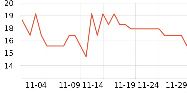 �軨����/ˮͰ/������ʷ�۸�