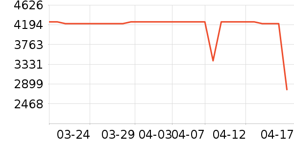 �ƾ�ɨ�ػ�������ʷ�۸�