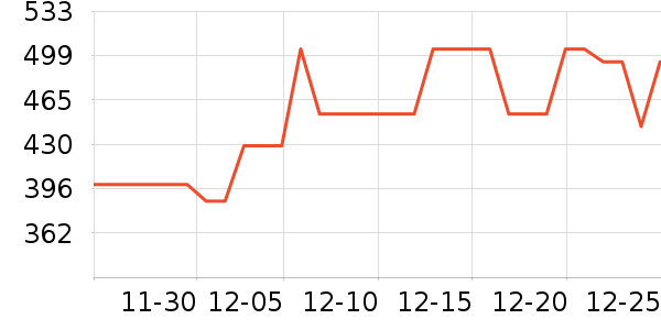 �ղ������տ�¯��ʷ�۸�