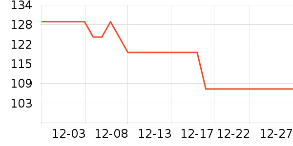 ��ϣ�ͻ���������ʷ�۸�