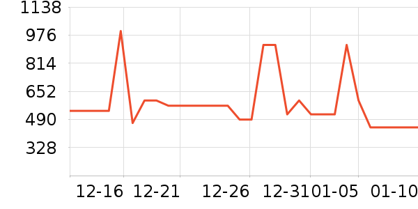 ��˾�����޷���ʷ�۸�