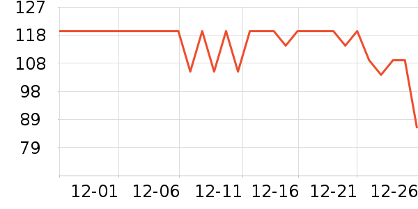 ����ʿ������Ʒ��ʷ�۸�