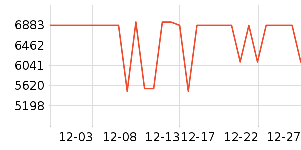 ���ı�����ʷ�۸�