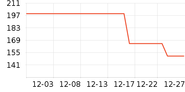 ����ɳ��ɹ˪��ʷ�۸�