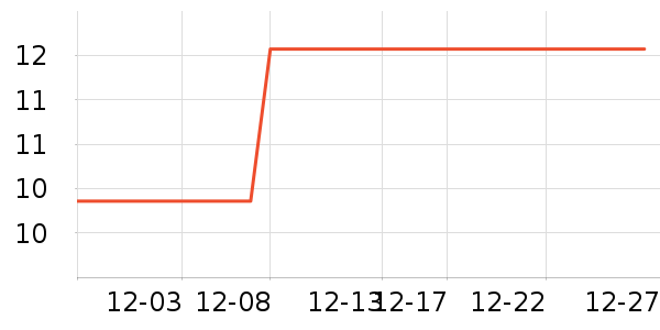 ����Ʒ�ƹ���/������ʷ�۸�