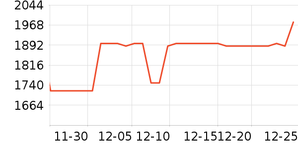 ���˵ÿ���������ʷ�۸�