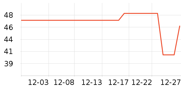 �綯��װ����ʷ�۸�