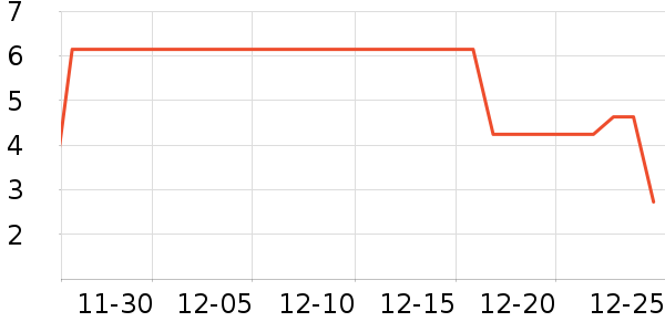 ������������ʳ��ʷ�۸�