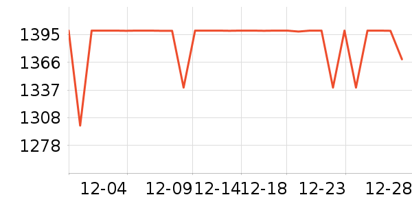 MONTANE�����װ��ʷ�۸�