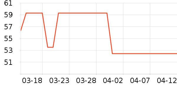 ����ܶ�ͯ���¿���ʷ�۸�