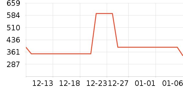 ��ϣ�ͻ����װ��ʷ�۸�