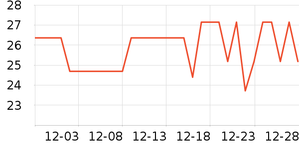 JINYIHOUSE���������ʷ�۸�