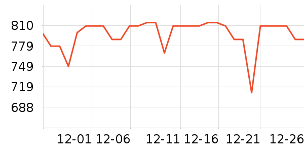 �ֵܴ�ӡ����ʷ�۸�