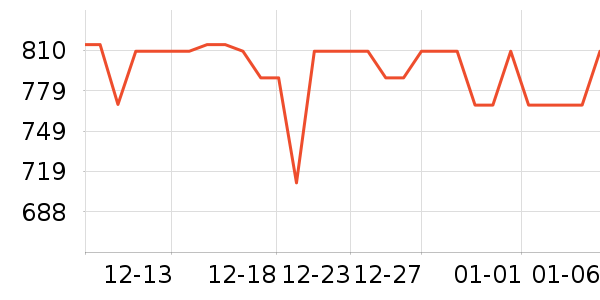 �ֵܴ�ӡ����ʷ�۸�