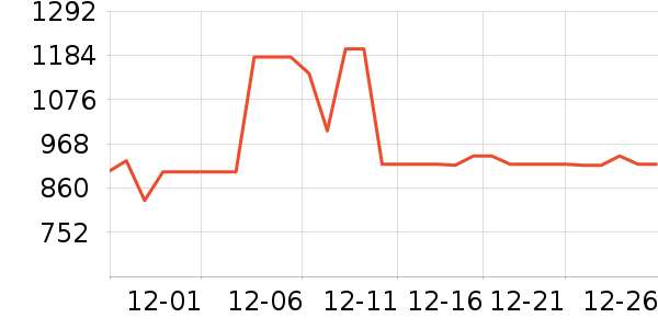 �޼�������ʷ�۸�