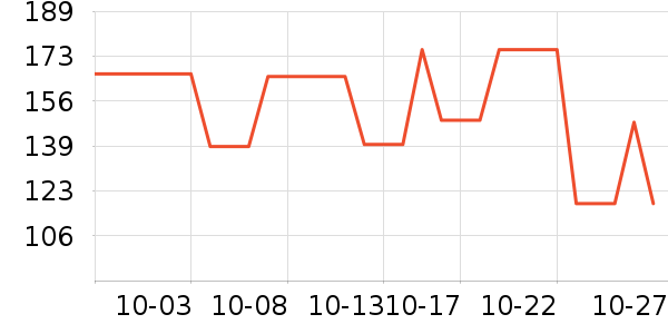 ʥϰŮʽţп/п/̿ʷ۸