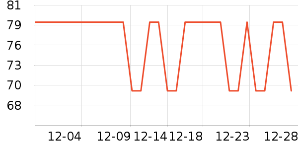 Joocyee���ʴ���/������ʷ�۸�