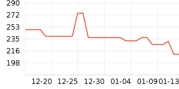 ������ǻ������ʷ�۸�