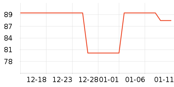 �ϼ��˴�����ʷ�۸�