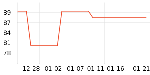 �ϼ��˴�����ʷ�۸�