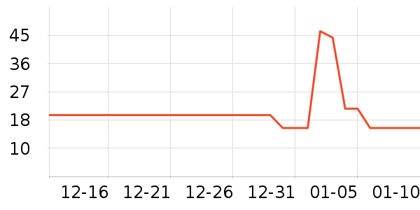 ֲ�����豦��������ʷ�۸�