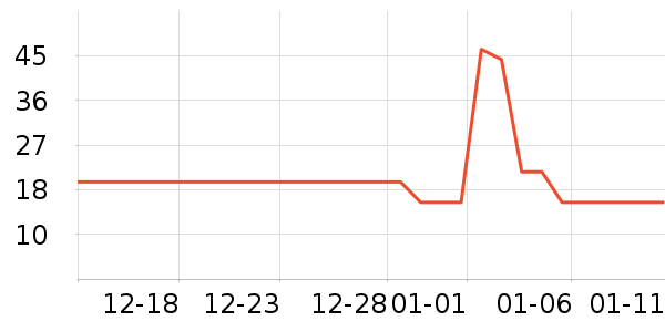 ֲ�����豦��������ʷ�۸�