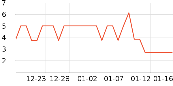 ����Ʒ��������Ʒ��ʷ�۸�