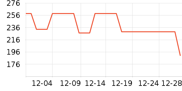 ���ڶ�ͯ�Ҿӷ���ʷ�۸�