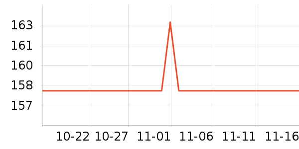 SAWYER���÷�����ʷ�۸�