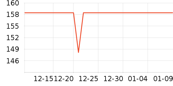 SAWYER���÷�����ʷ�۸�