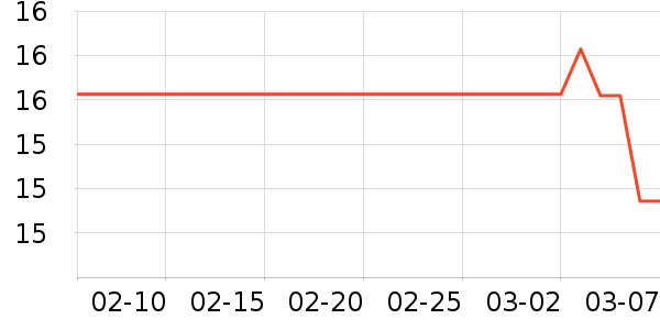 ����Ʒ��ƻ����ʷ�۸�