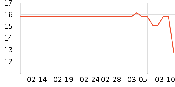 ����Ʒ��ƻ����ʷ�۸�