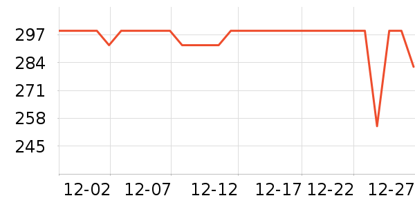 JEEP ����ʷ�۸�