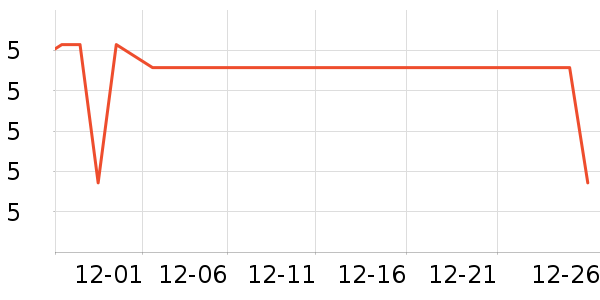 ����ϴɹ��Ʒ��ʷ�۸�