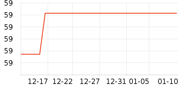 ��������������ʷ�۸�