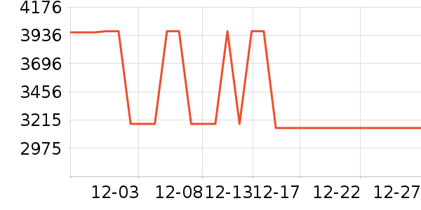 ���������ֱ���ʷ�۸�