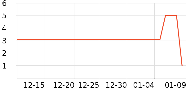 ����Ʒ��������Ĥ��ʷ�۸�