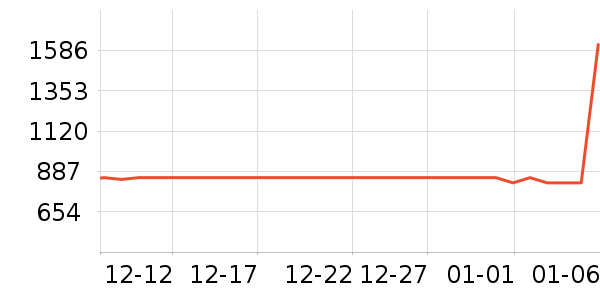 ����ư׾���ʷ�۸�